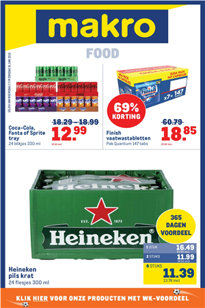 Makro Folder Volgende Week 23-24