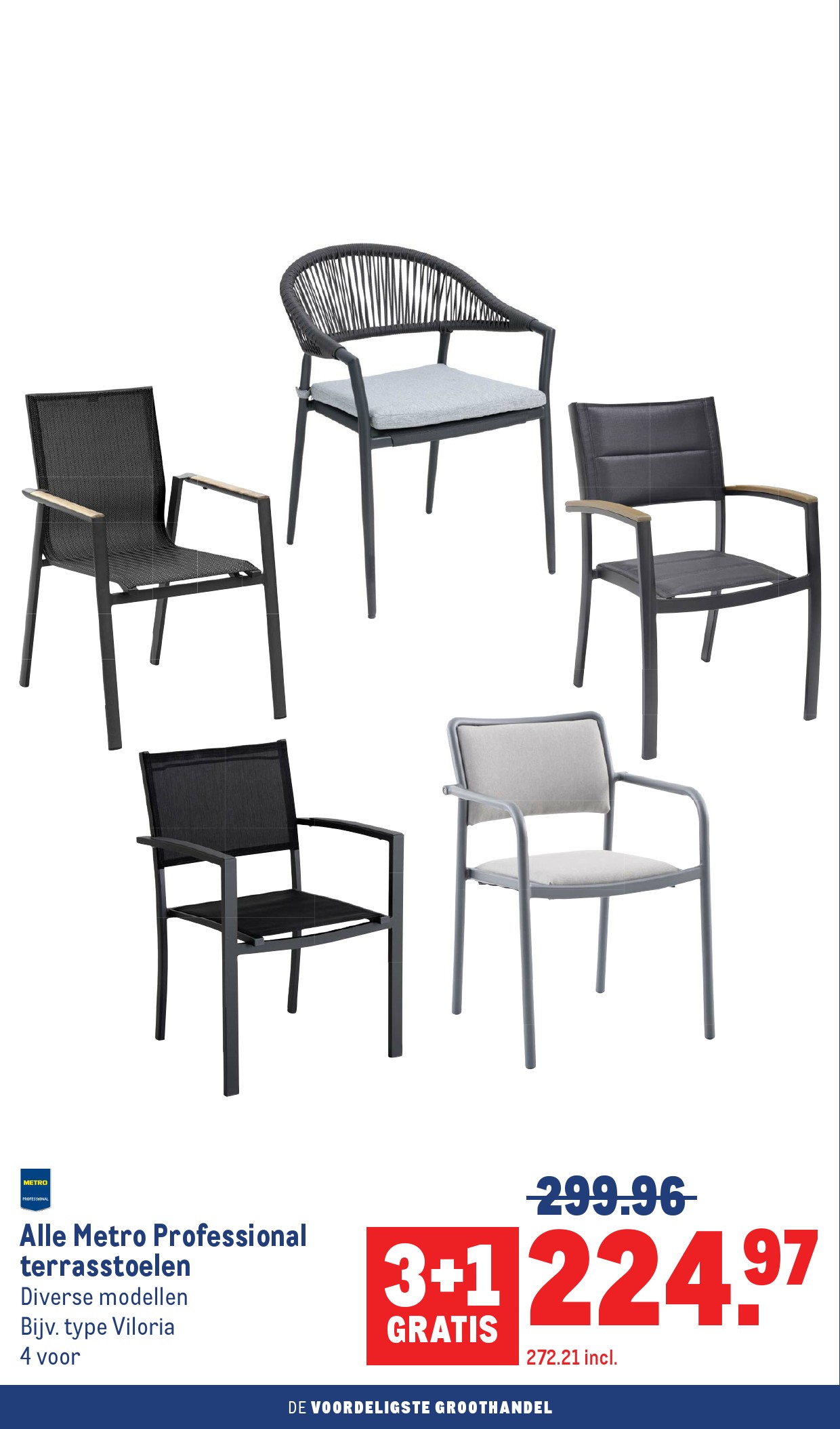 Makro Non Food Folder Volgende Week 23-24