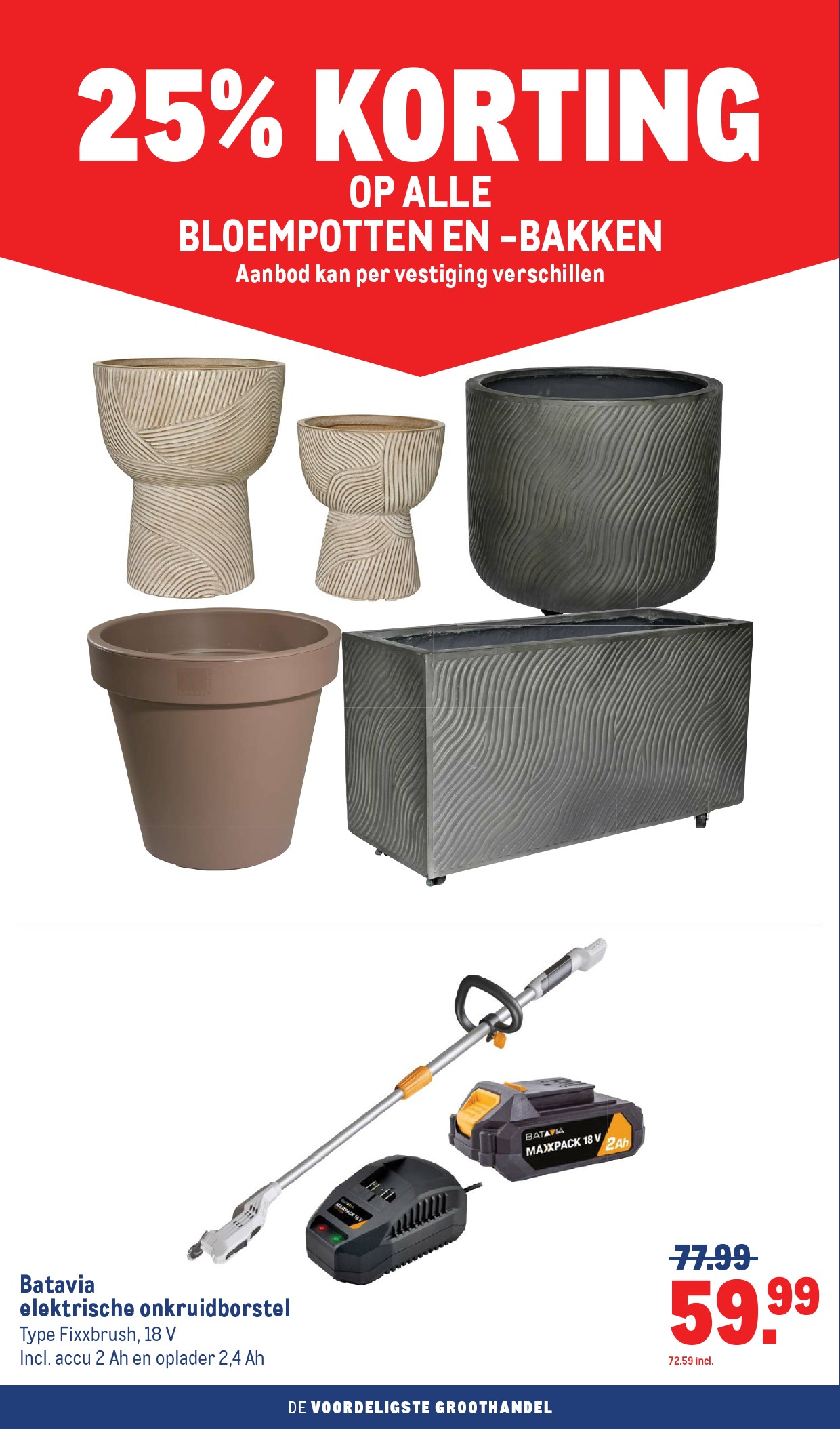 Makro Non Food Folder Volgende Week 23-24